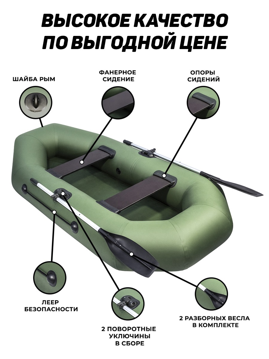 Оборудование для надувных лодок купить аксессуары для лодок ПВХ — Аква Мания