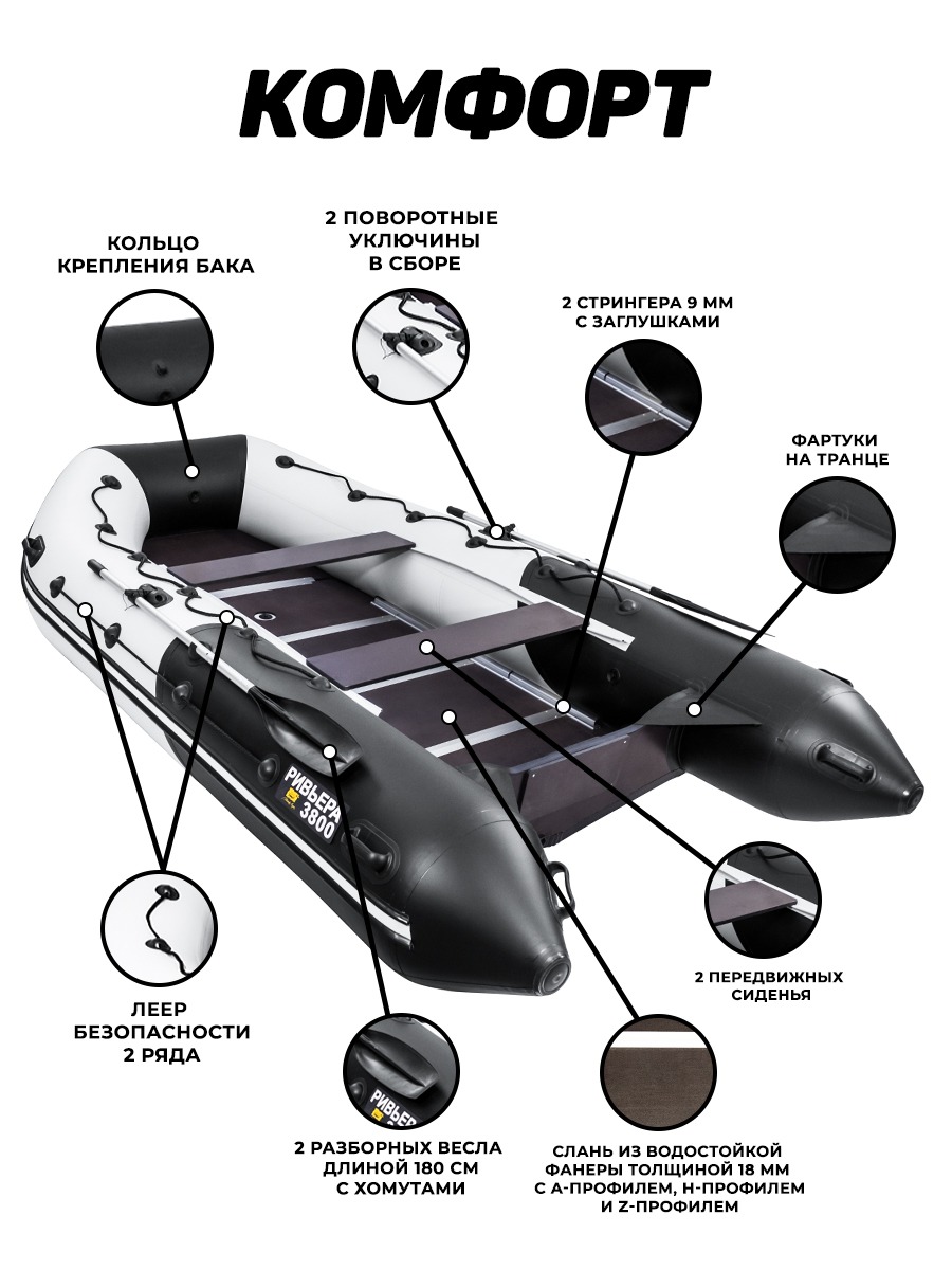 Ривьера 3800 слань+киль + BST 55 L (комплект лодка + электромотор) купить в  Москве по цене 114 690 р. старая цена 161 700 р.