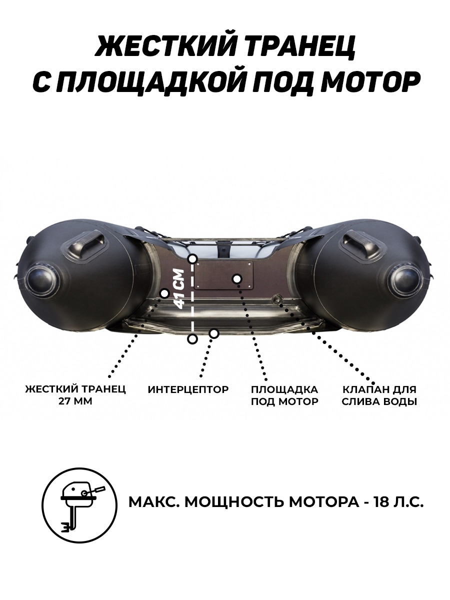 Ривьера 3600 НДНД Гидролыжа + PARSUN T 9.9 (15) BMS (комплект лодка +  мотор) купить в Москве по цене 241 770 р. старая цена 340 080 р.