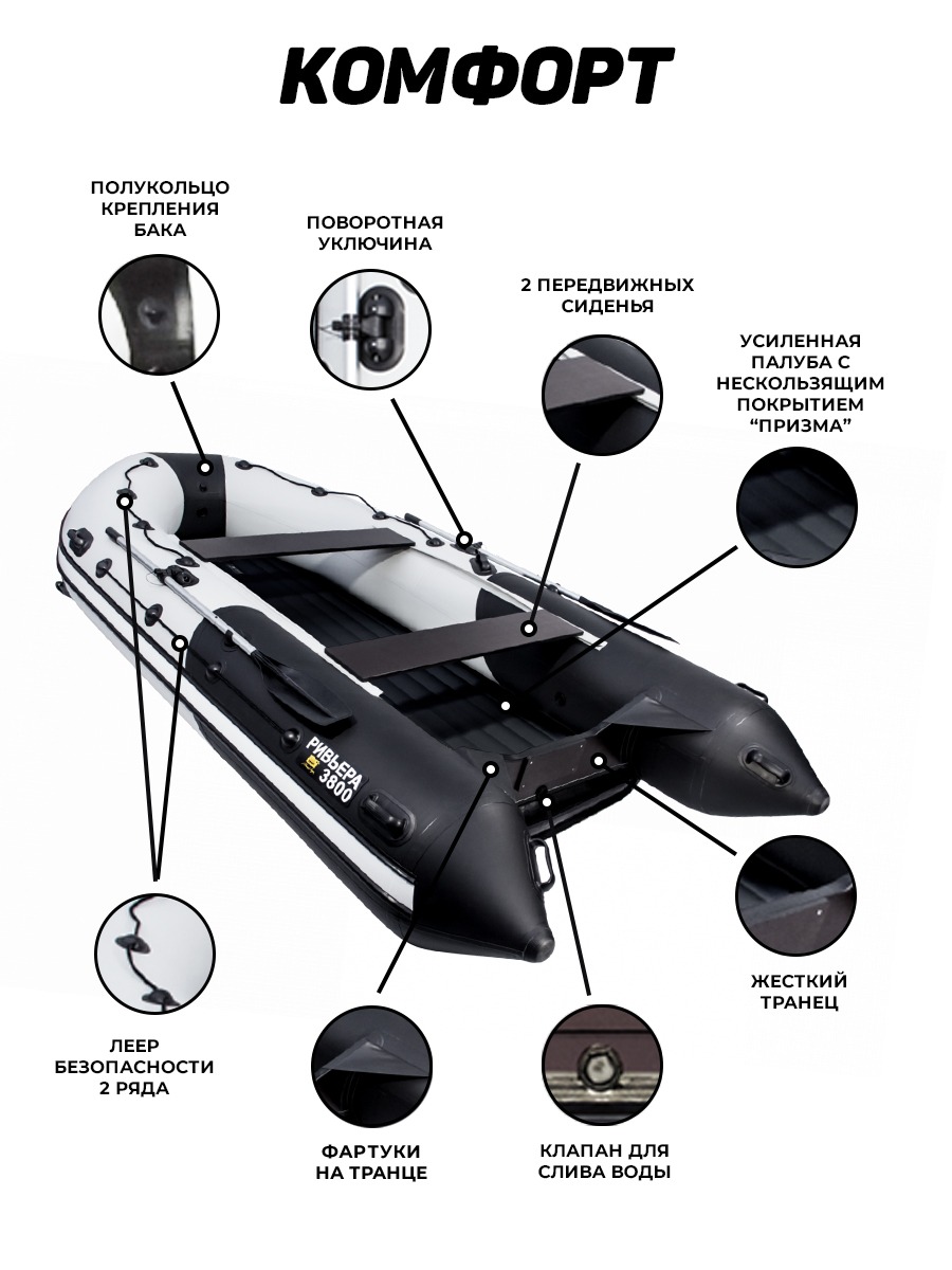 Ривьера 3800 НДНД Киль (Лодка ПВХ под мотор) - купить в Барнауле за 114 950  р. с доставкой от официального дилера Lodki-Lodki.ru
