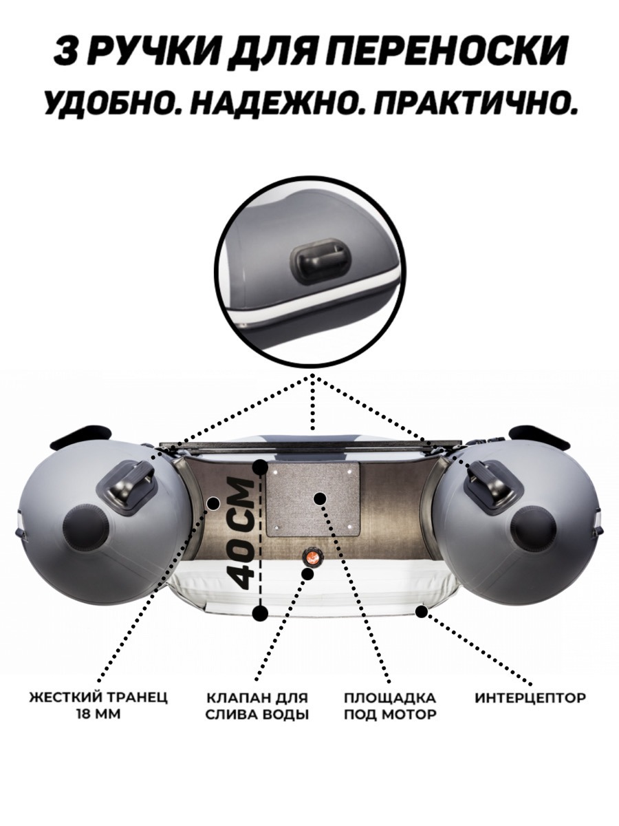 Таймень NX 2900 НДНД (Лодка пвх под мотор) - купить в Миассе за 42 480 р. с  доставкой от официального дилера Lodki-Lodki.ru