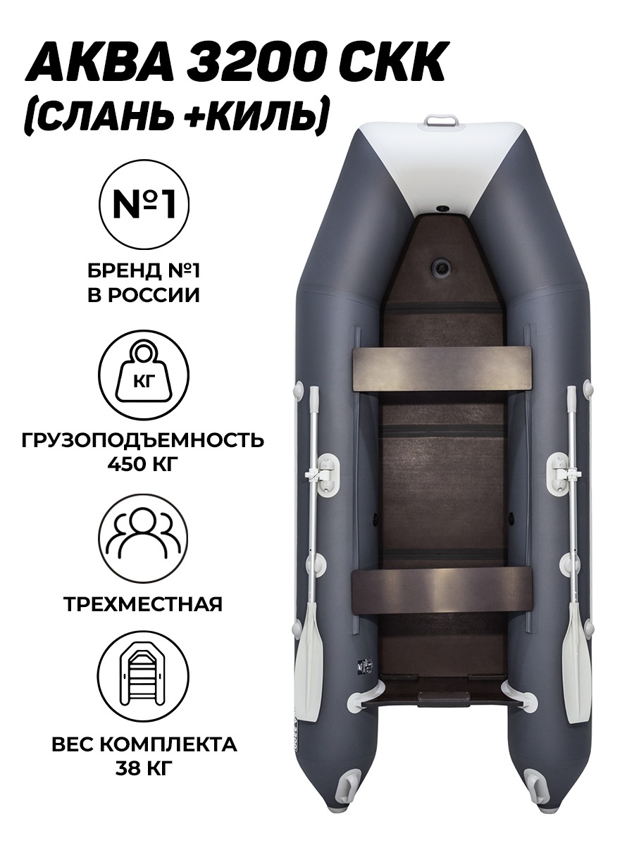 Что такое киль у лодки ПВХ?