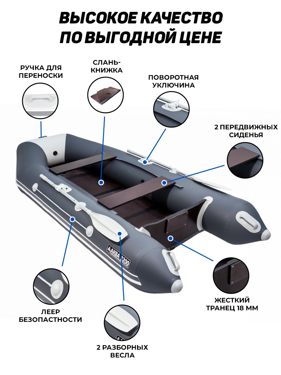 Лодка 3200 скк. Аква 3200 СКК. Аква 3200 слань-книжка. Резиновая лодка Аква 3200. Аква 3200 характеристики.