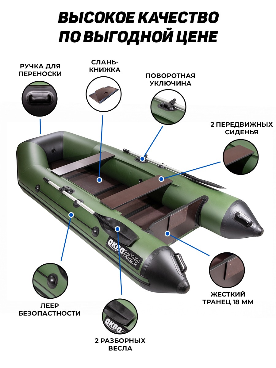 Готовые наборы оснастки для рыбалки - купить 🎣 в рыболовном интернет-магазине «Мир охоты»