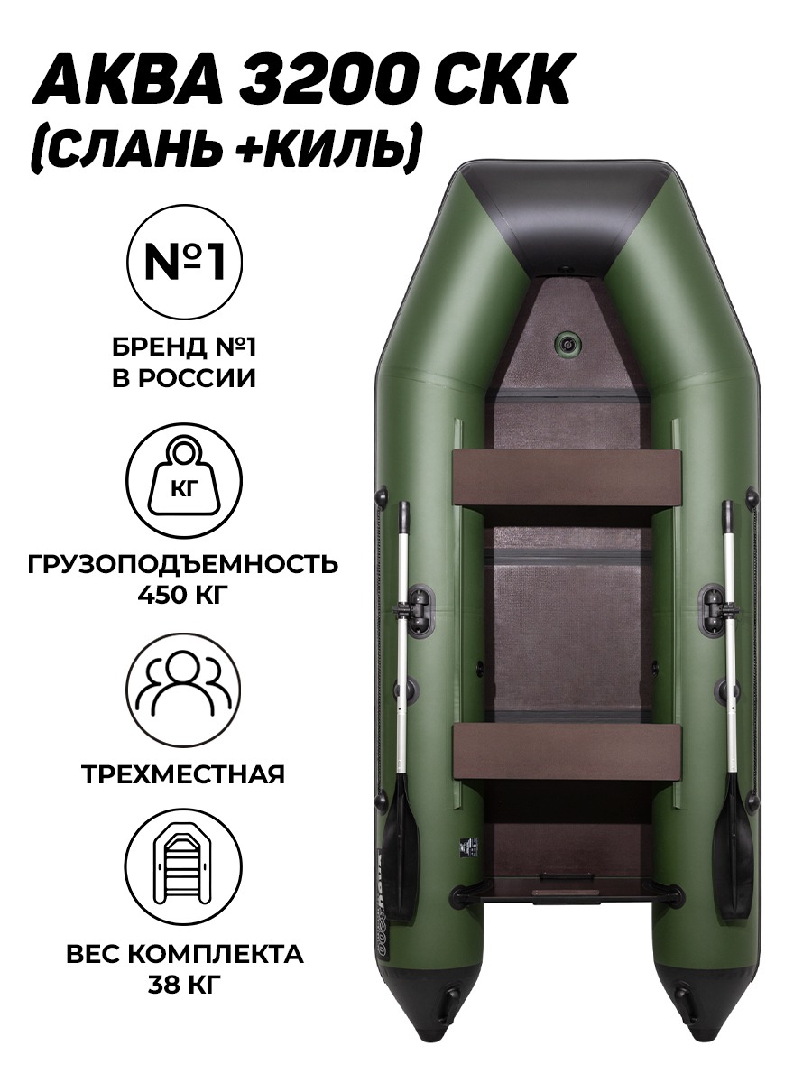 Самодельный киль для надувной лодки с моторчиком 5 л.с.