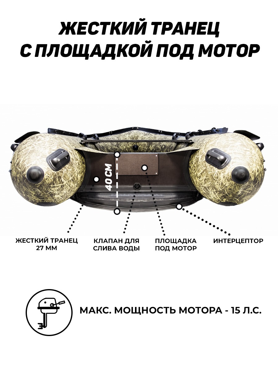 Апаче-3300 НДНД камуфляж (лодка пвх под мотор НДНД) - купить в Кисловодске  за 98 730 р. с доставкой от официального дилера Lodki-Lodki.ru