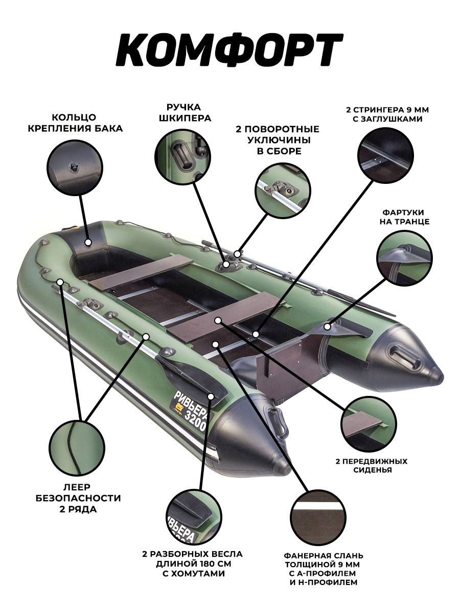 Ривьера 3200 СК зеленый/черный (лодка ПВХ под мотор) - купить у  официального дилера в Москве по цене 44 100 р. с доставкой: характеристики,  отзывы, видео