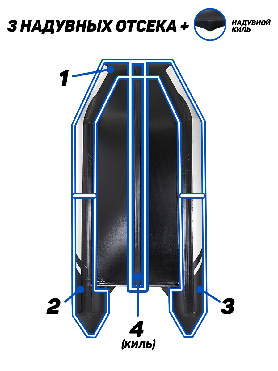 Броня-320 СК слань+киль белый-черный (Лодка ПВХ под мотор с усилением) -  купить у официального дилера в Ялте по цене 39 450 р. с доставкой:  характеристики, отзывы, видео