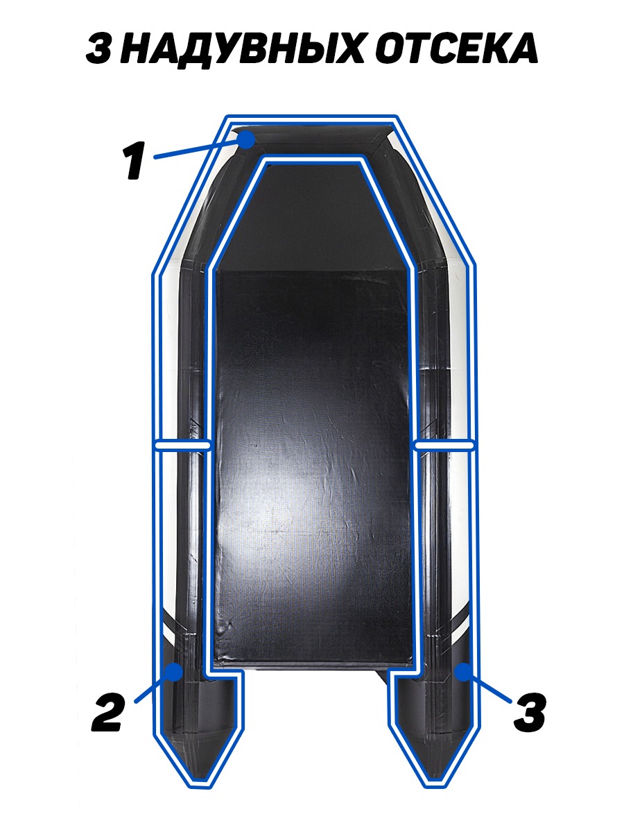 Броня-320 С белый-черный (Лодка ПВХ под мотор с усилением) - купить у  официального дилера в Москве по цене 37 950 р. с доставкой: характеристики,  отзывы, видео