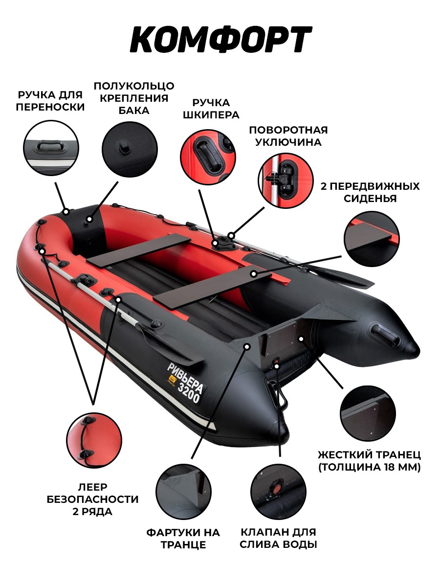 Ривьера 3200 НДНД компакт красный (Лодка пвх под мотор) - купить у  официального дилера в Москве по цене 50 690 р. с доставкой: характеристики,  отзывы, видео