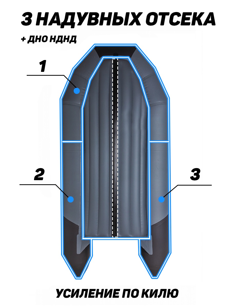 Таймень NX 2900 НДНД графит-черный (Лодка пвх под мотор) - купить у  официального дилера в Аксае по цене 42 480 р. с доставкой