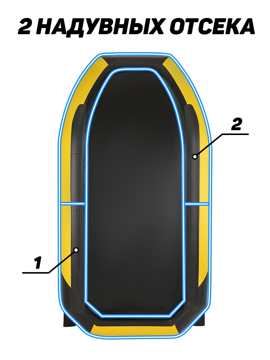 YACHTMAN-260 М (Яхтман) желтый-черный (лодка ПВХ с усилением) - купить у  официального дилера в Москве по цене 23 850 р. с доставкой
