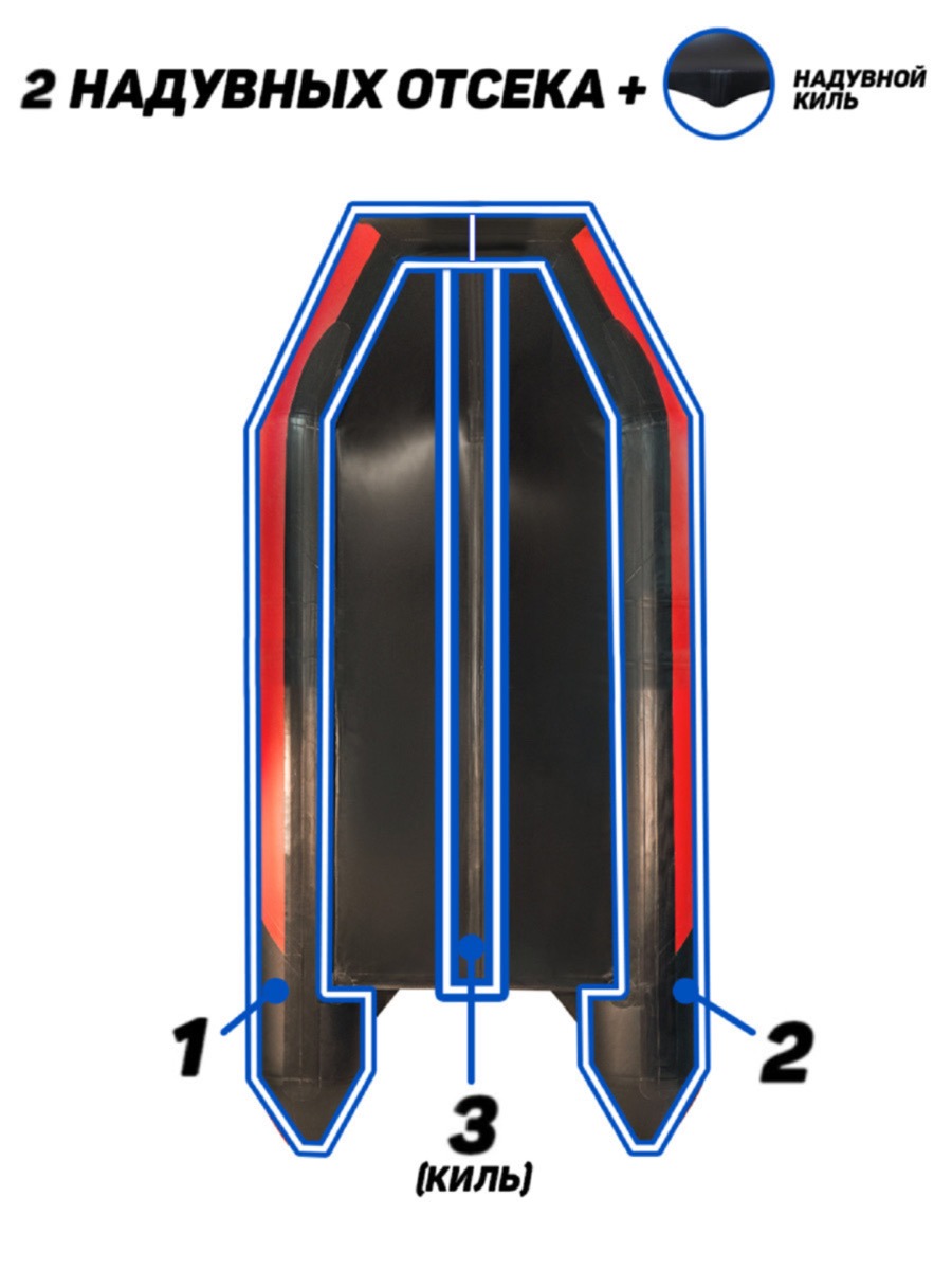 Броня-280 СК слань+киль красный-черный (лодка ПВХ под мотор с усилением) -  купить у официального дилера в Новосибирске по цене 33 950 р. с доставкой