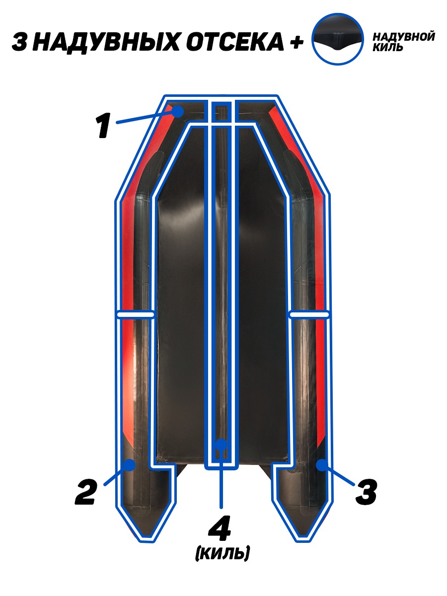 Броня-320 СК слань+киль красный-черный (Лодка ПВХ под мотор с усилением) -  купить у официального дилера в Аксае по цене 41 850 р. с доставкой