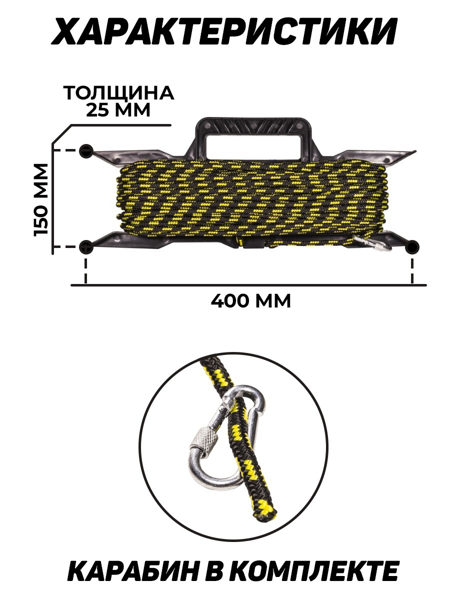 Перемотка якоря