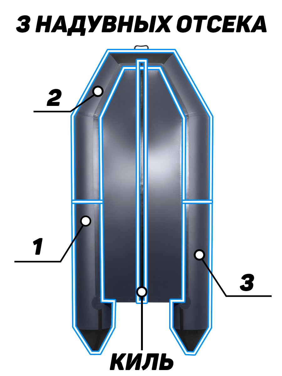 Лодка 3200 скк. Аква 3200 СКК. Лодка Аква 3200. Аква 3200 слань-книжка. Резиновая лодка Аква 3200.