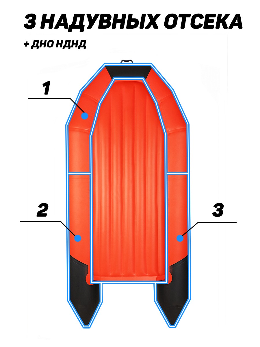 Таймень nx 2800 нднд. Лодка Таймень NX 2800 НДНД красная.