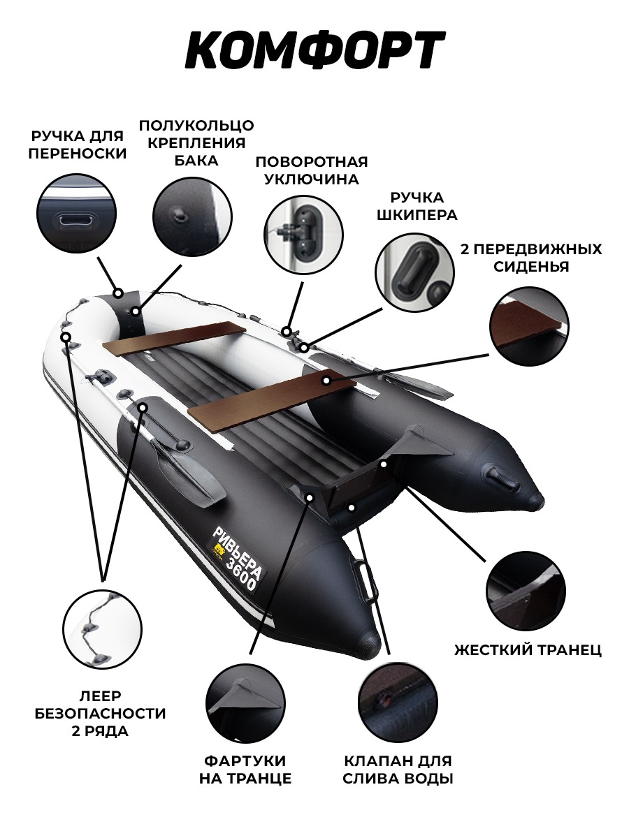 Ривьера-3600 НДНД Компакт серый-черный (лодка ПВХ под мотор) - купить у  официального дилера в Москве по цене 62 140 р. с доставкой: характеристики,  отзывы, видео