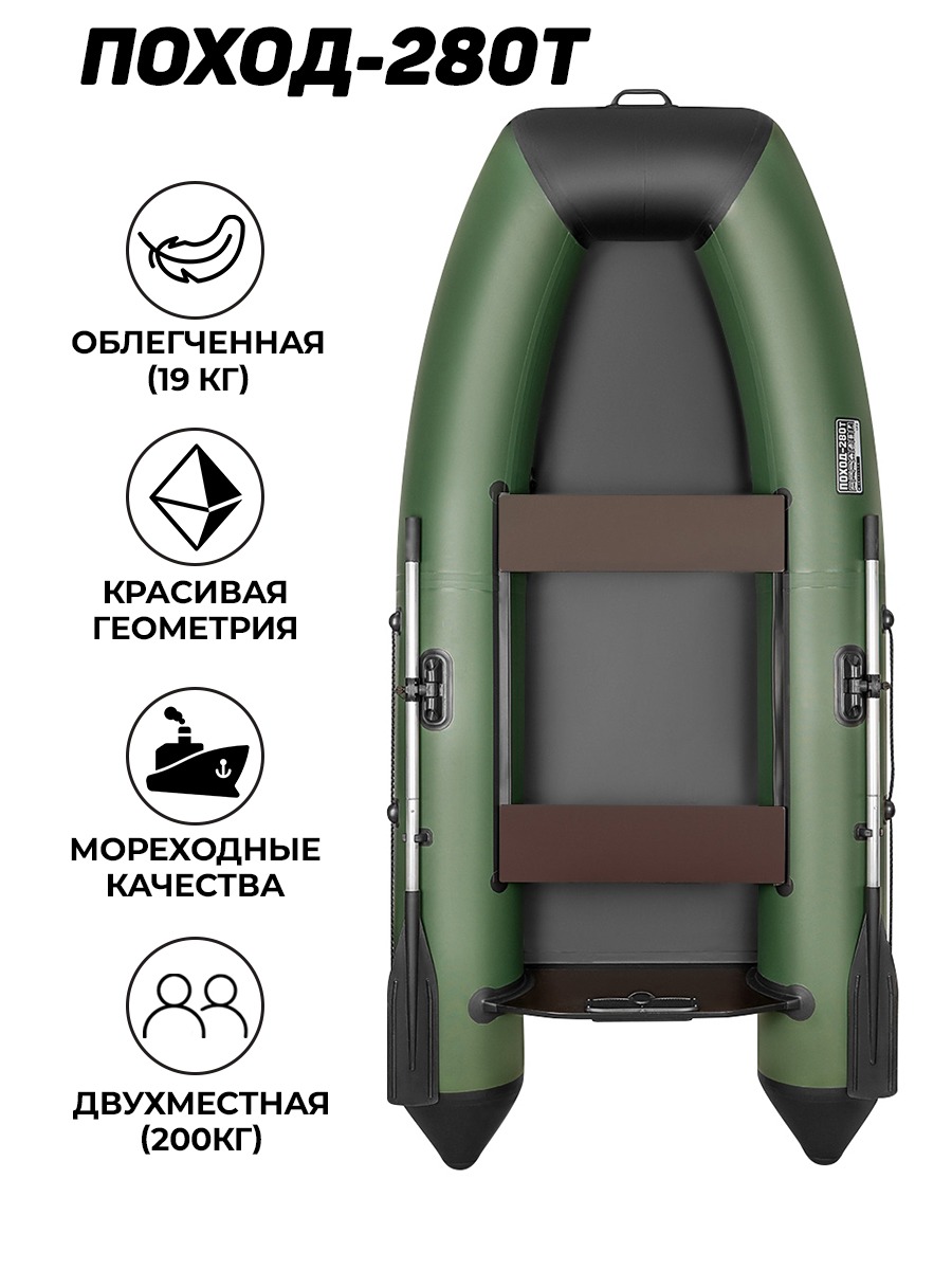 Поход-280T зеленый (лодка ПВХ под мотор) - купить в Саратове за 21 500 р. с  доставкой от официального дилера Lodki-Lodki.ru