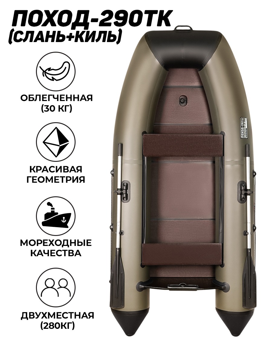 Поход-290TК слань+киль хаки (лодка ПВХ под мотор) - купить в Москве за 29  700 р. с доставкой от официального дилера Lodki-Lodki.ru