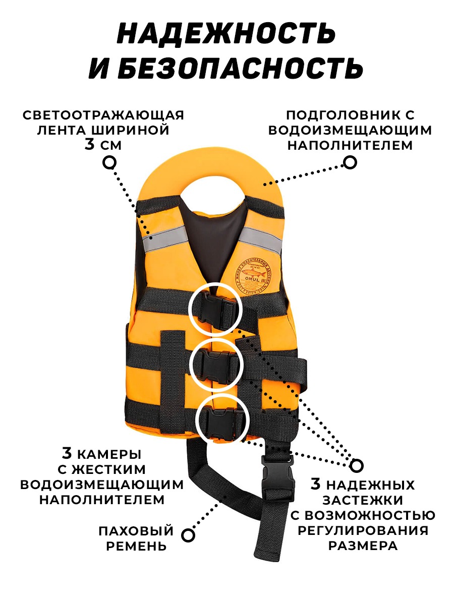 Спасательный жилет ОМУЛЬ до 15кг (ГОСТ-ГИМС)