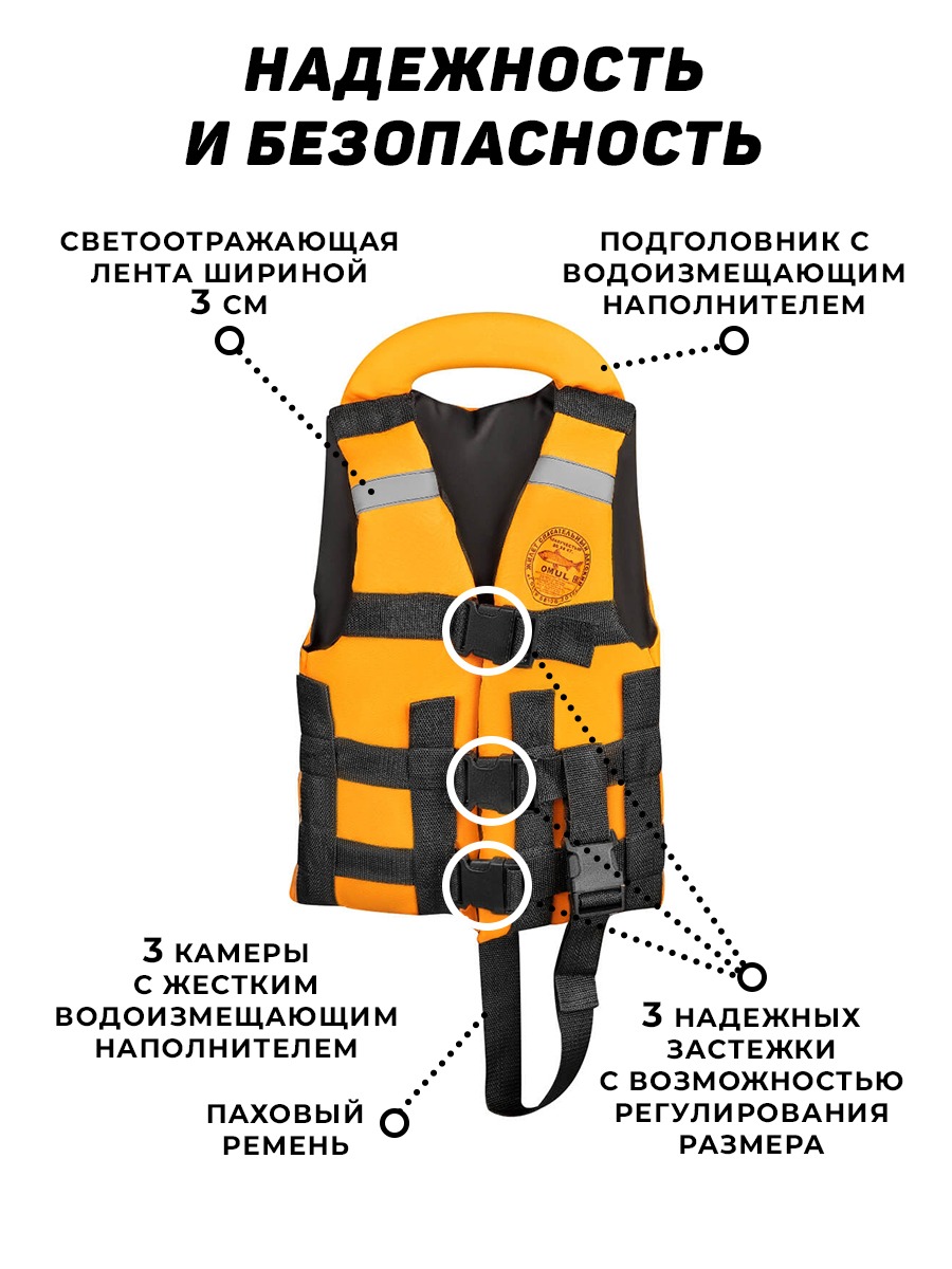 Спасательный жилет ОМУЛЬ до 35кг (ГОСТ-ГИМС) - купить в Москве за 990 р. с  доставкой | Спасательные жилеты от Lodki-Lodki.ru