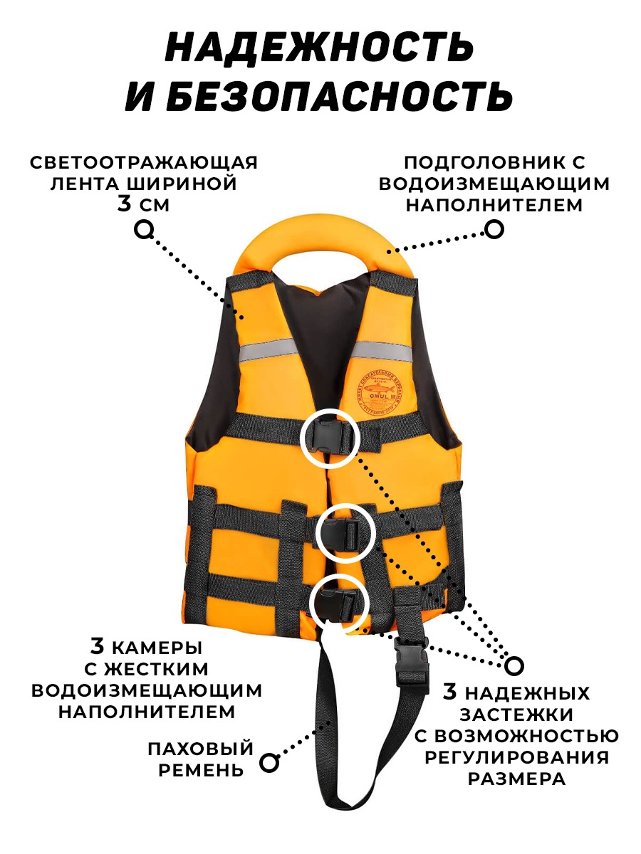Спасательный жилет ОМУЛЬ до 50кг (ГОСТ-ГИМС) - купить в Москве за 990 р. с  доставкой | Спасательные жилеты от Lodki-Lodki.ru