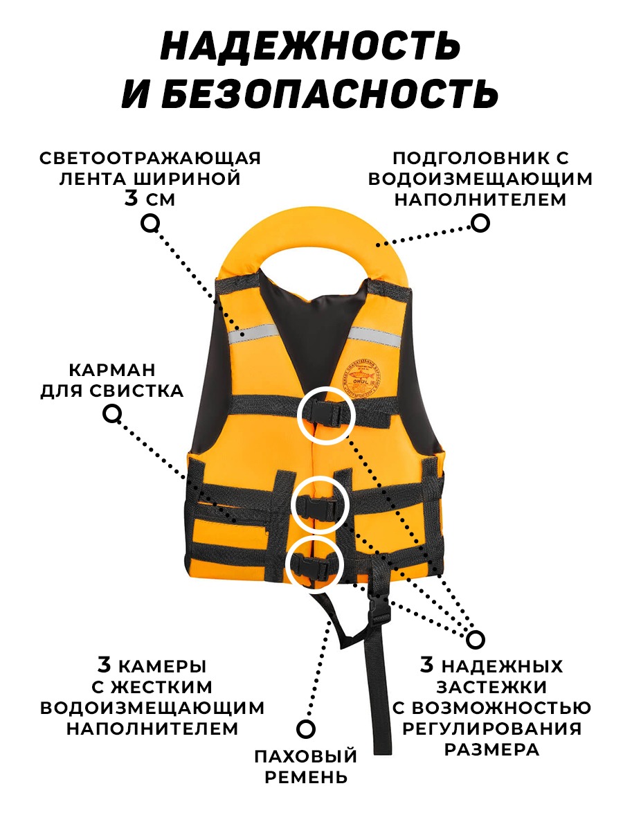 Спасательный жилет ОМУЛЬ до 100кг (ГОСТ-ГИМС) - купить в Череповце за 1 100  р. с доставкой | Спасательные жилеты от Lodki-Lodki.ru