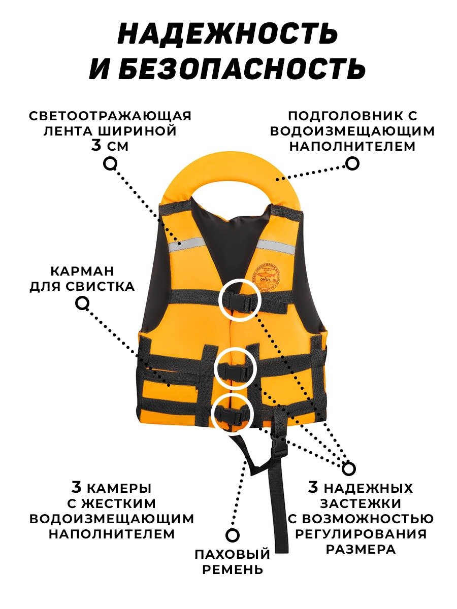 Спасательный жилет ОМУЛЬ до 120кг (ГОСТ-ГИМС) - купить в Туле за 1 100 р. с  доставкой | Спасательные жилеты от Lodki-Lodki.ru