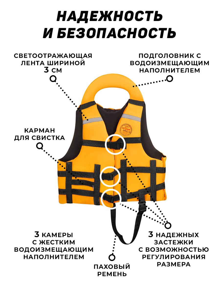 Спасательный жилет ОМУЛЬ до 150кг (ГОСТ-ГИМС) - купить в Солнечногорске за  1 100 р. с доставкой | Спасательные жилеты от Lodki-Lodki.ru