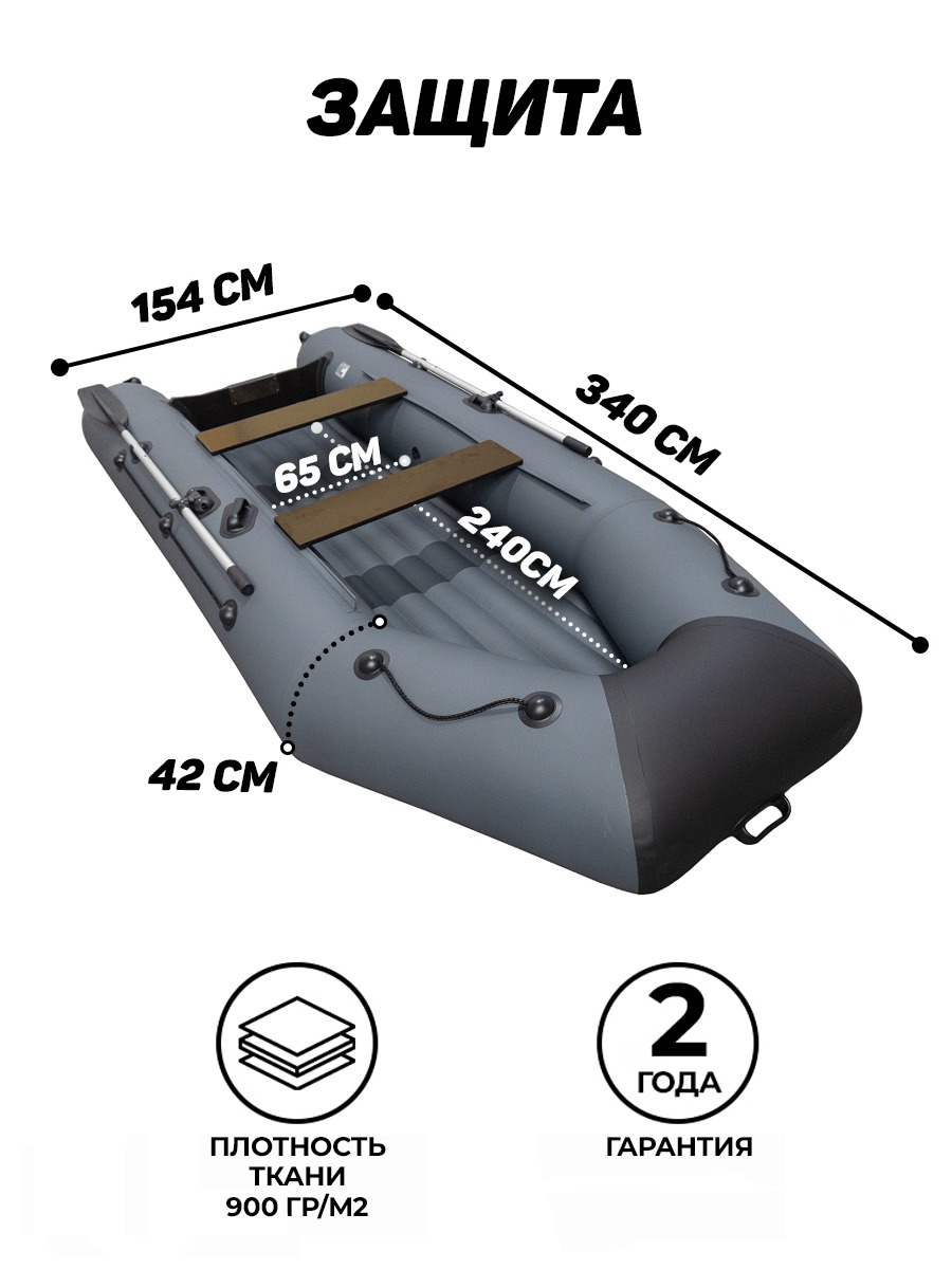 Барс-3400 НДНД (Лодка ПВХ под мотор) - купить в Москве за 47 130 р. с  доставкой от официального дилера Lodki-Lodki.ru