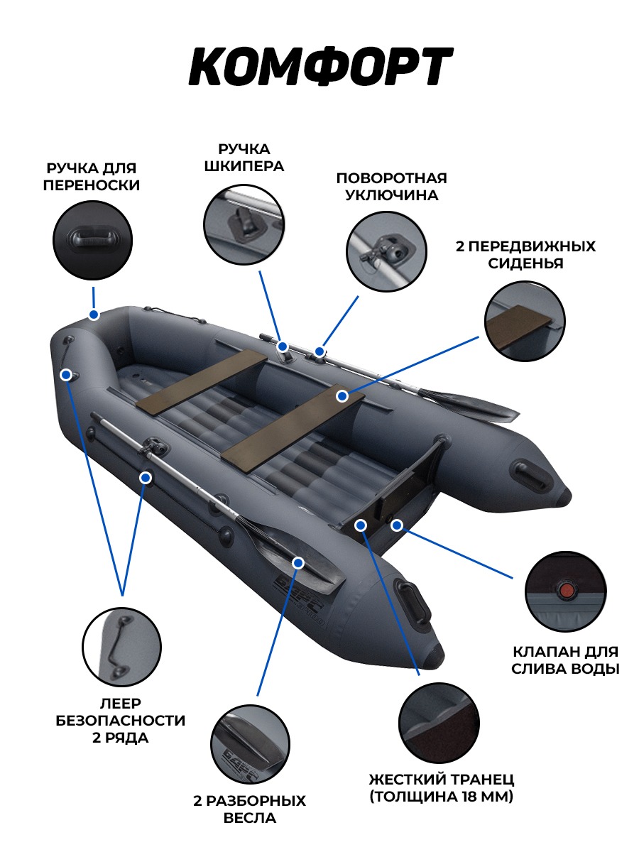 Барс-3400 НДНД (Лодка ПВХ под мотор) - инфо 3