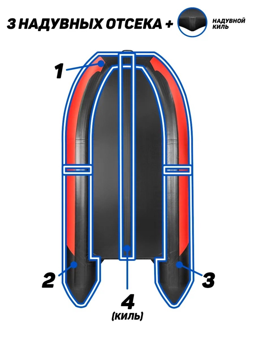 YACHTMAN-280 СК (Яхтман) красный-черный (лодка ПВХ под мотор с усилением) -  купить у официального дилера в Аксае по цене 39 950 р. с доставкой