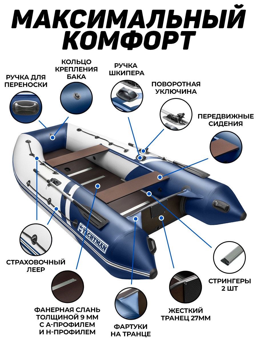 YACHTMAN-340 СК белый-синий + BST 55 L (комплект лодка + электромотор)  купить в Москве по цене 71 480 р. старая цена 113 700 р.