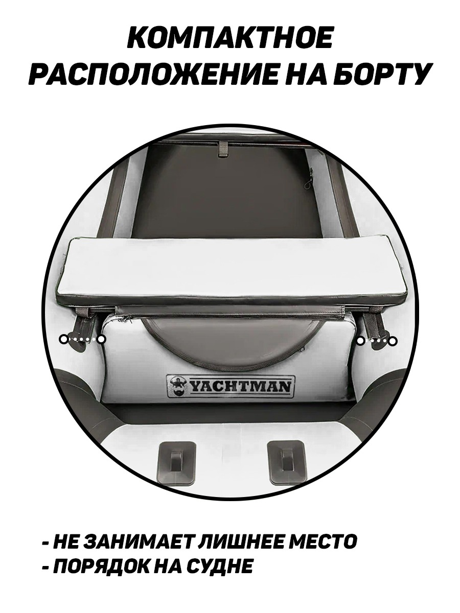 Накладки на банки 98х25 комплект Yachtman белый-черный - вид 3 миниатюра