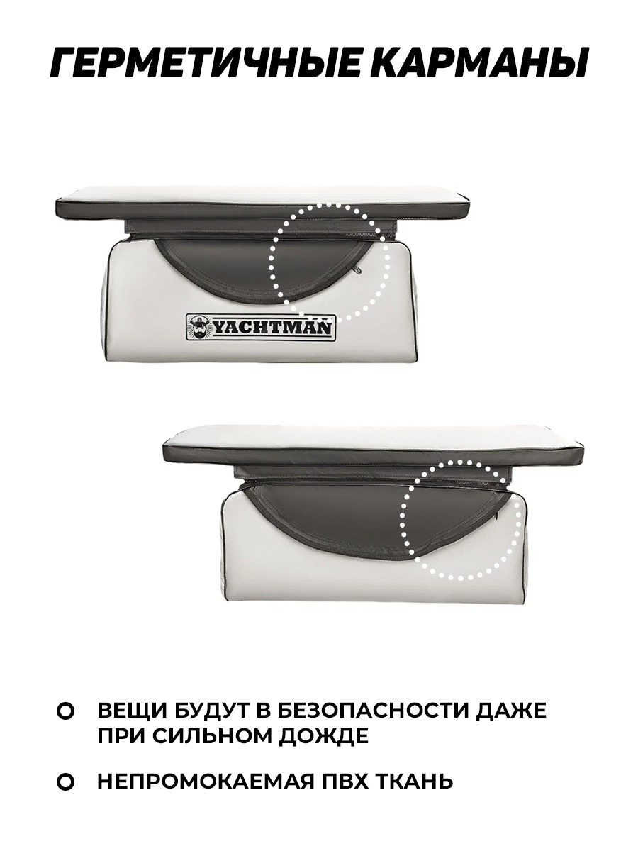 Накладки на банки 98х25 комплект Yachtman белый-черный - вид 5 миниатюра