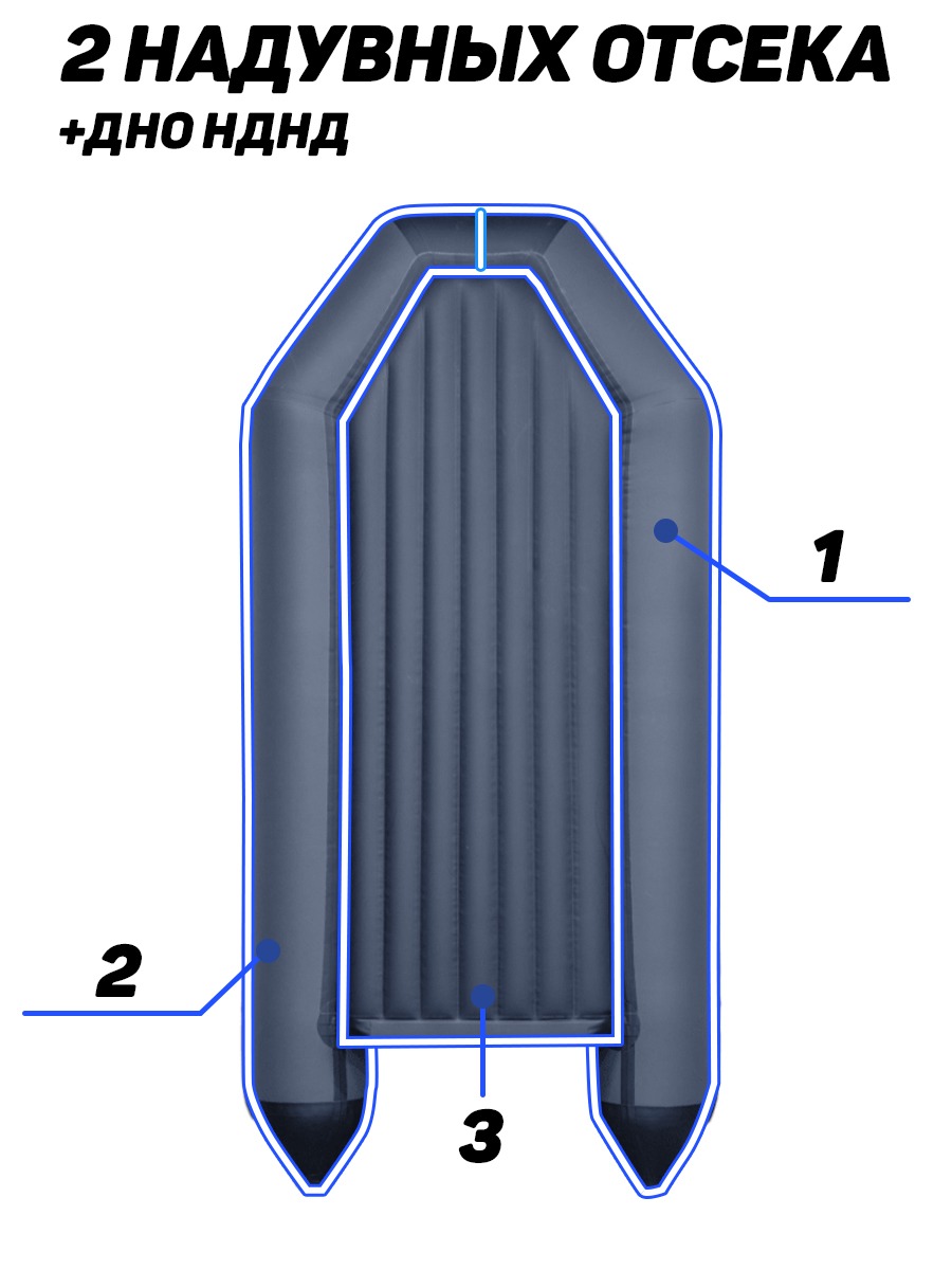 Барс-2800 НДНД графит-чёрная (лодка пвх под мотор НДНД) - инфо 4