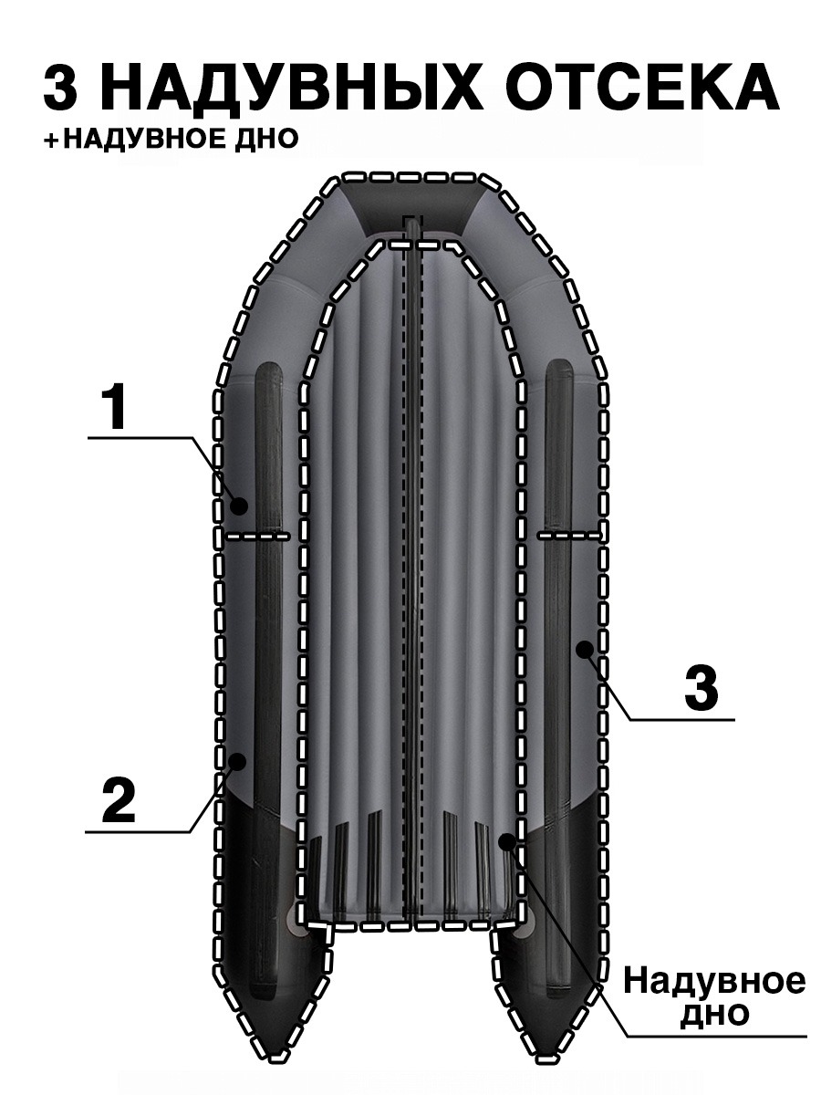 Таймень NX 3800 НДНД Бронированная графит чёрный - вид 7 миниатюра