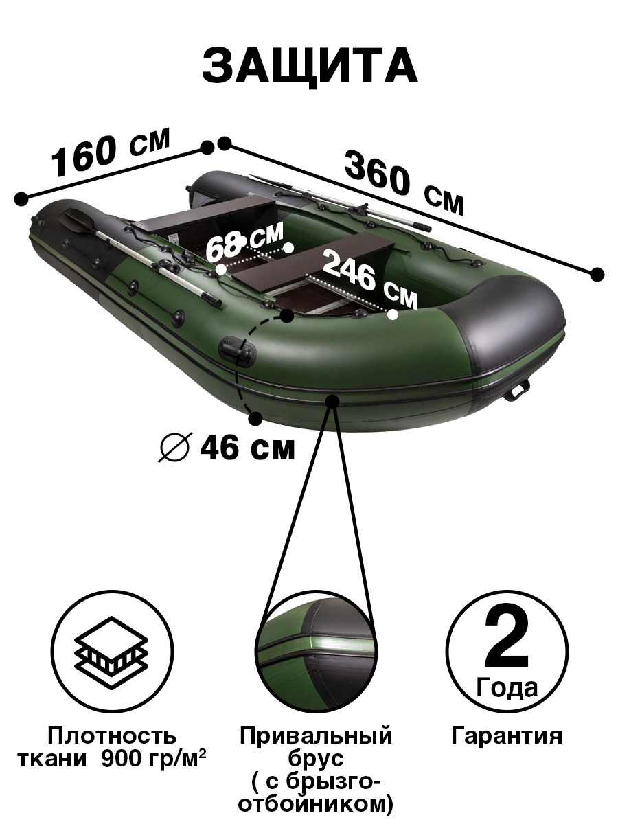 Ривьера Компакт 3600 СК комби зеленый/черный (лодка ПВХ) - вид 4 миниатюра