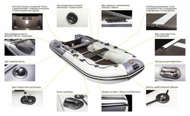 Ривьера 3400 СК Компакт серый-графит + PARSUN T 9.9 (15) BMS (комплект лодка + мотор) - вид 23 миниатюра